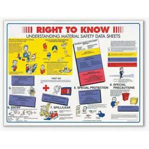  Poster Right to Know Spanish 18H x 24W