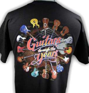 Guitaer through the years back print