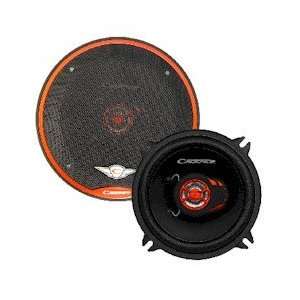  Two Way 5.25” Speaker System