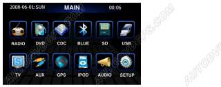 Car DVD Navi GPS Player 7 Digital Touchscreen iPod BT RDS For Peugeot 