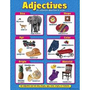 CHART ADJECTIVES Toys & Games
