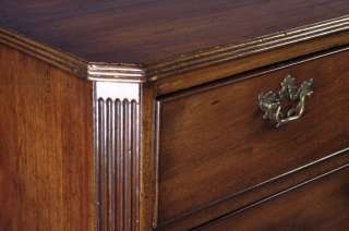   both canted and reeded, a trait characteristic of the Regency style