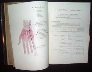 Acupuncture Atlas de La Fuye 1947 Homeopathy  