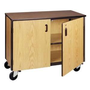    Shelf Storage Cabinet w/ Doors   Standard Frame
