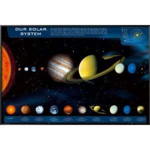  Our Solar System Lamina Framed Poster Print, 37x25