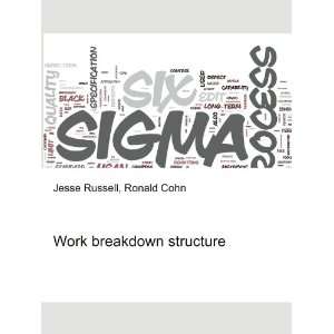  Work breakdown structure Ronald Cohn Jesse Russell Books