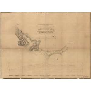  1859 Map and profile of Canada de las Uvas