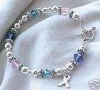 thyroid cancer bracelet  