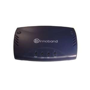  Innoband ADSL2+ Modem 8012 R1