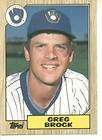 Greg Brock Dodgers Signed 1983 Topps Traded Card  