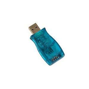  SIM CARD READER FOR CELL PHONES AND MORE Electronics