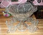 Pressed Glass Punch Bowl EAPG Pedestal Indiana Paneled Daisy Antique 