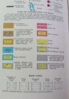 1960s NFPA Fire Protection Handbook ASBESTOS Furnace +  