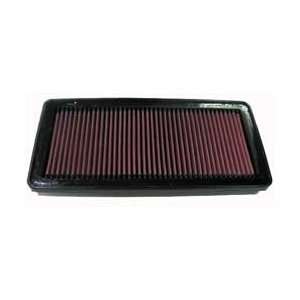   Acura Cl S 3.2L V6; 2001  Replacement Air Filter Automotive