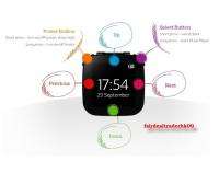 Sony Ericsson LiveView FB Android Bluetooth Watch MN800  