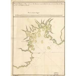    1700s map of Fort de France Bay (Martinique)