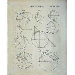  Conic Sections Diagrams Shapes Encyclopaedia Britannica 