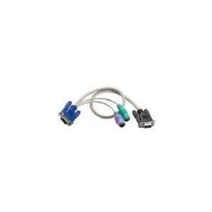  Local Port Cable for Video Access For DKX2 101 