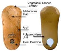 PEDAG HOLIDAY 3/4 ORTHOTIC LEATHER INSOLES ARCH SUPPORT  
