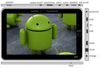   inch SuperPad/Flytouch V10_1GB RAM_Android 4.0 Tablet_GPS_4GB_2/3/6/Vi
