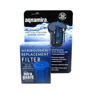 Aquamira Replacement Filter 