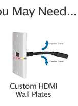 One (1) 90 Degree HDMI Video Cable Adapter, High Speed with 3D Support