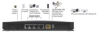 NetGear Wireless Router N600 WNDR37AV 100NAS Dual Band 5.0GHz and 2 