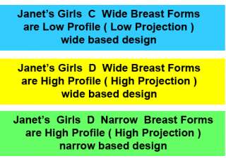 breast forms video 1 selection part 1 this video shows