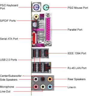 Asus P5B E Intel Socket 775 ATX Motherboard / Audio / PCI Express 