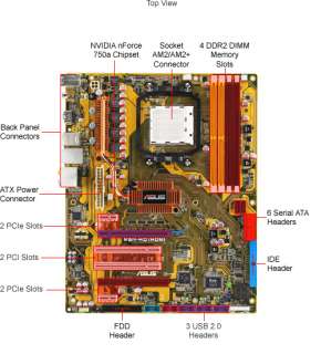 Asus M3N HD/HDMI Motherboard   NVIDIA nForce 750a SLI, Socket AM2 