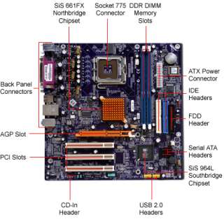 ECS 661FX M7 SiS Socket 775 MicroATX Motherboard / Audio / 4x/8x AGP 