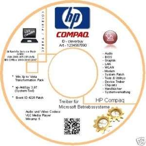 Treiber CD + Manuals     HP Compaq Evo n610c + n620c  