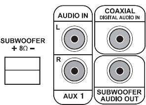 HDMI 1080p output (V1.3) Component video output (Y Pb Pr) Composite 