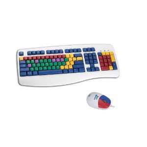   Keys with White Keyboard Frame) + Color Coded Keys Computer and Mouse