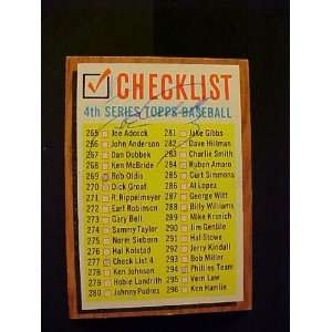 Joe Adcock Milwaukee Braves Checklist #277 1962 Topps Autographed 