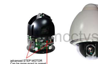 CCTV Hi Speed 27x Outdoor PTZ camera w/ Control system  