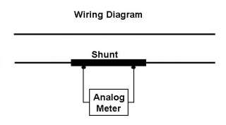 New Round Analog AMP Panel Meter + Shunt DC 300A  