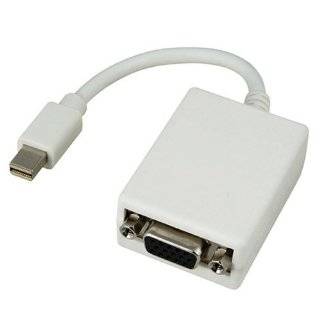 Mini Display Port to VGA Adapter for MacBook iMac or any Display Ports 