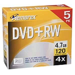  Memorex 4.7GB DVD+R Media (5 Pack) Electronics